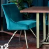 Chaise velours bleu lagon (lot de 2) HOBART
